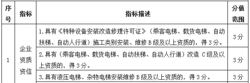 ����Ǯ������