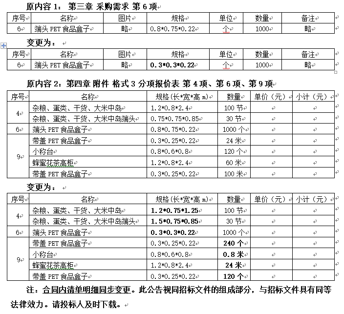 ����Ǯ������