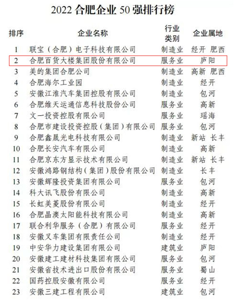 购宝钱包-全球领先的区块链支付钱包