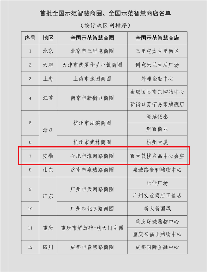 购宝钱包-全球领先的区块链支付钱包