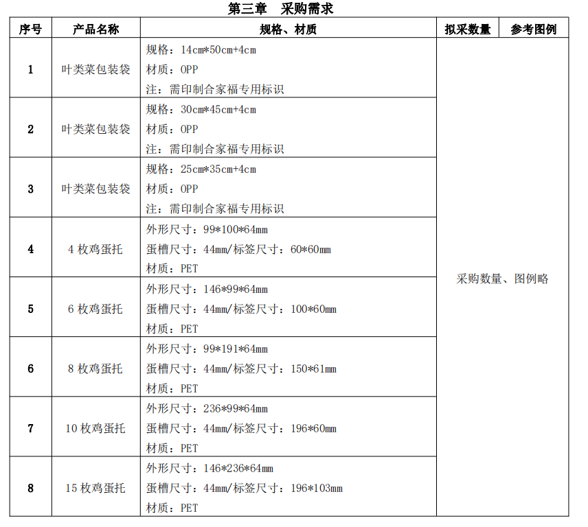 ����Ǯ������