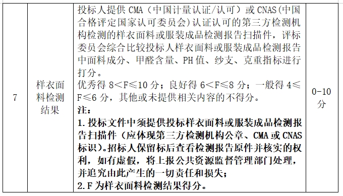 ����Ǯ������