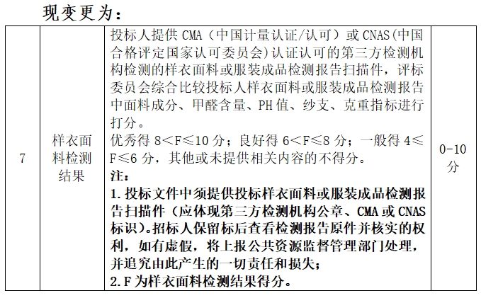 ����Ǯ������