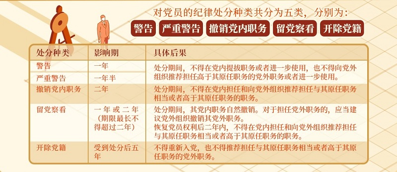 ����Ǯ������