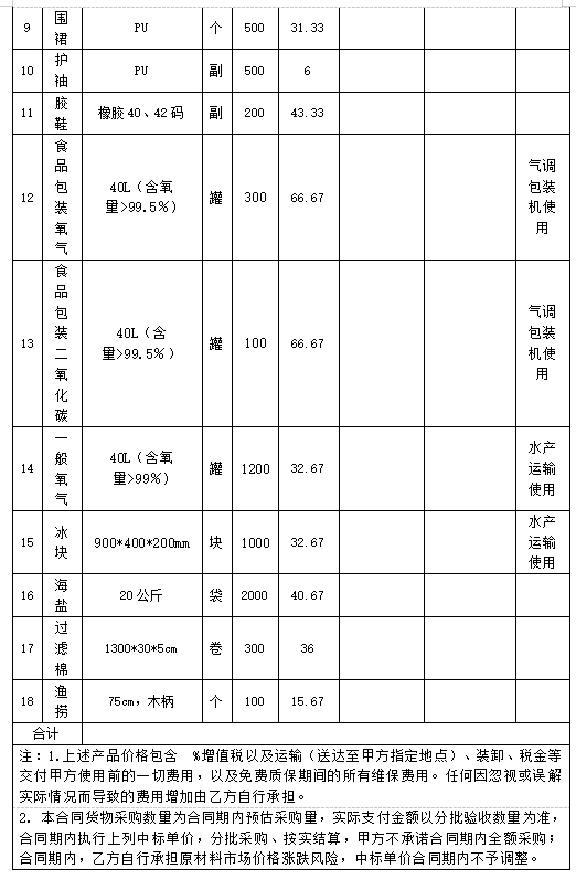 ����Ǯ������