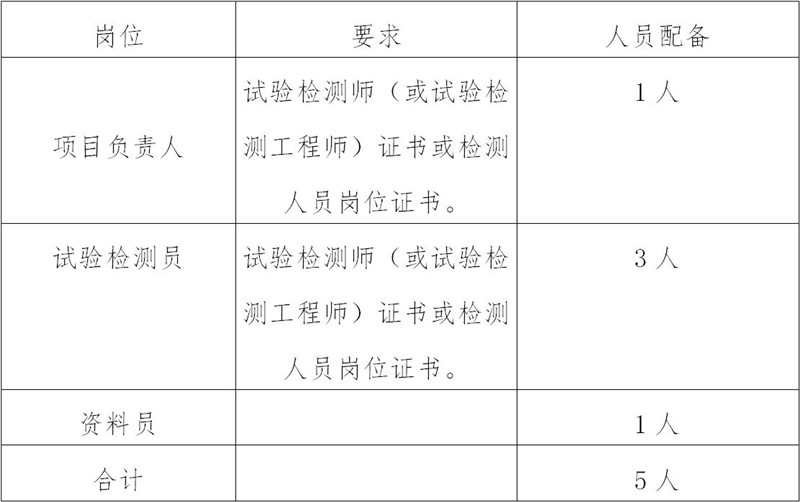 ����Ǯ������