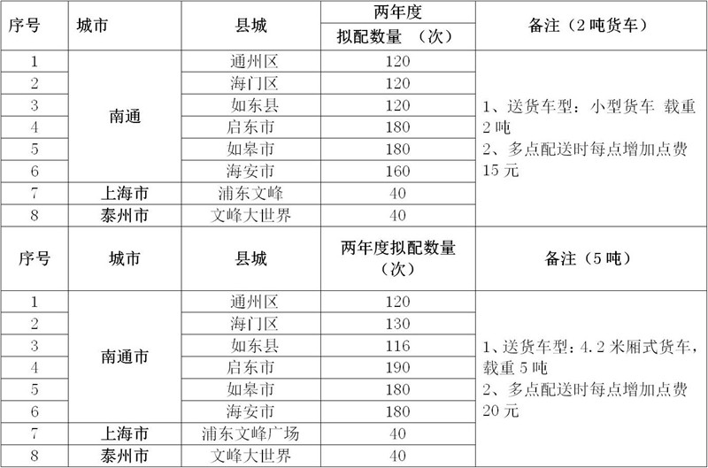 ����Ǯ������