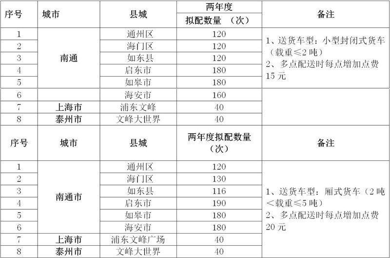 ����Ǯ������