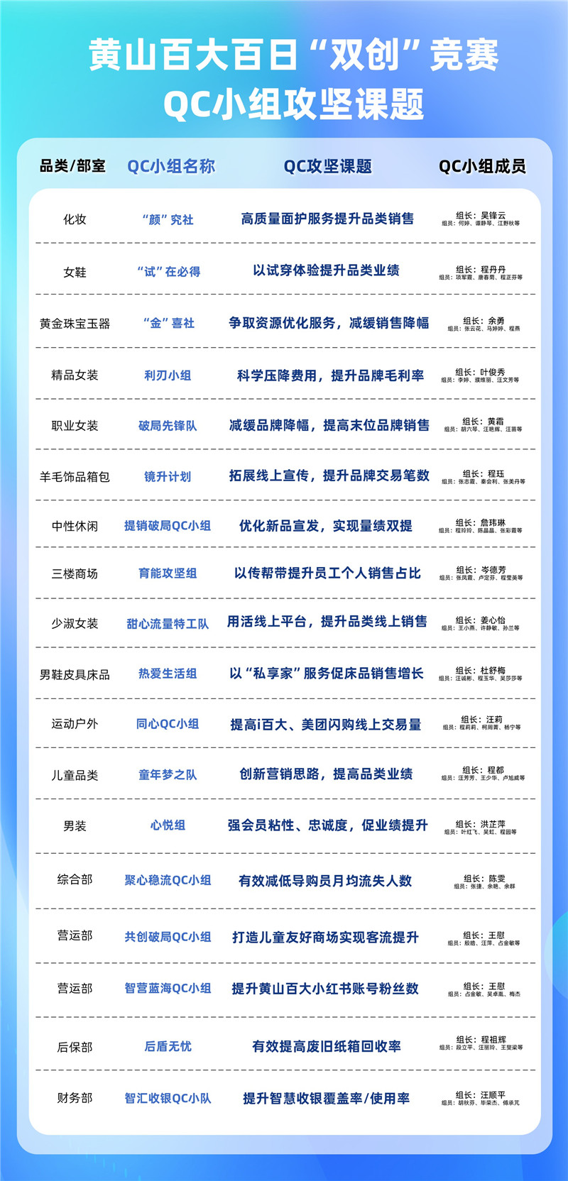 ����Ǯ������