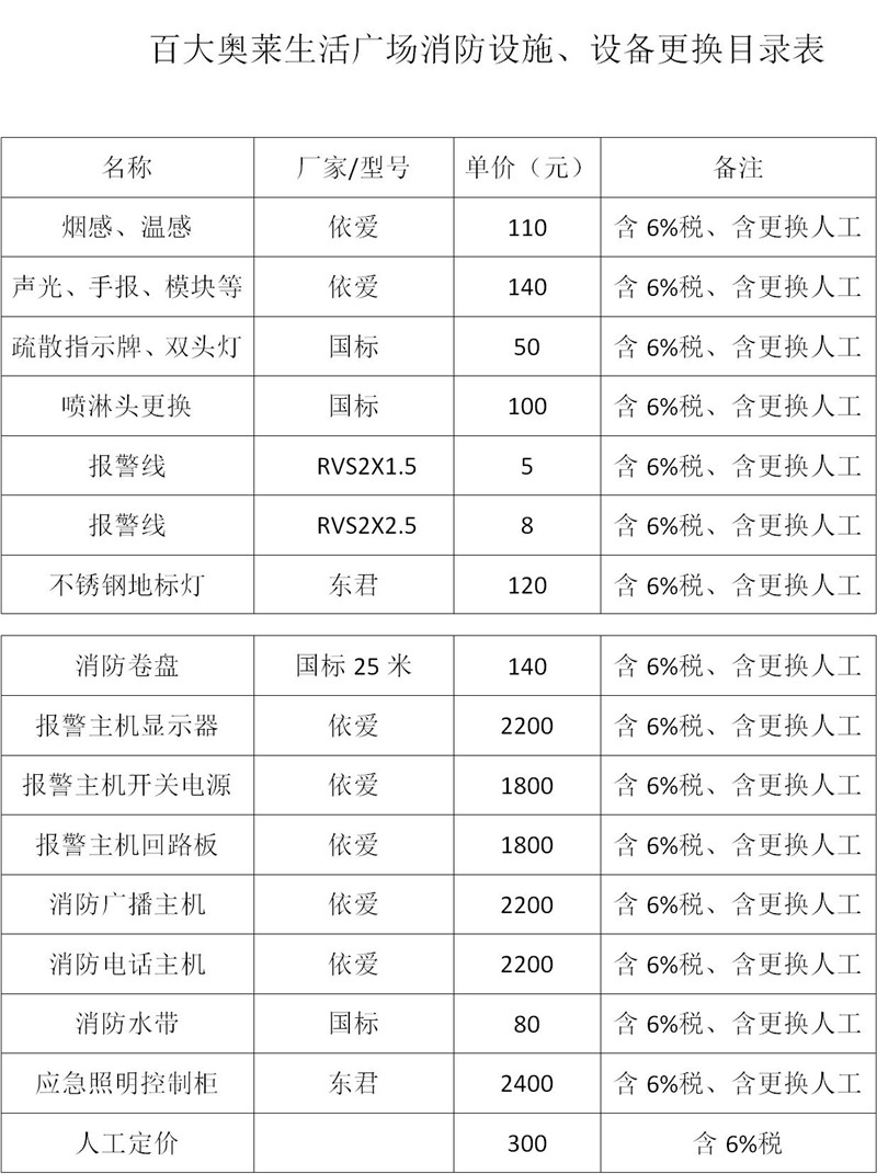 ����Ǯ������