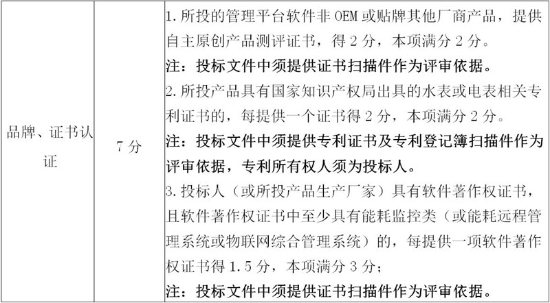 ����Ǯ������