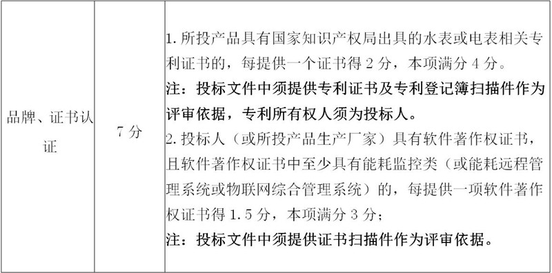 ����Ǯ������