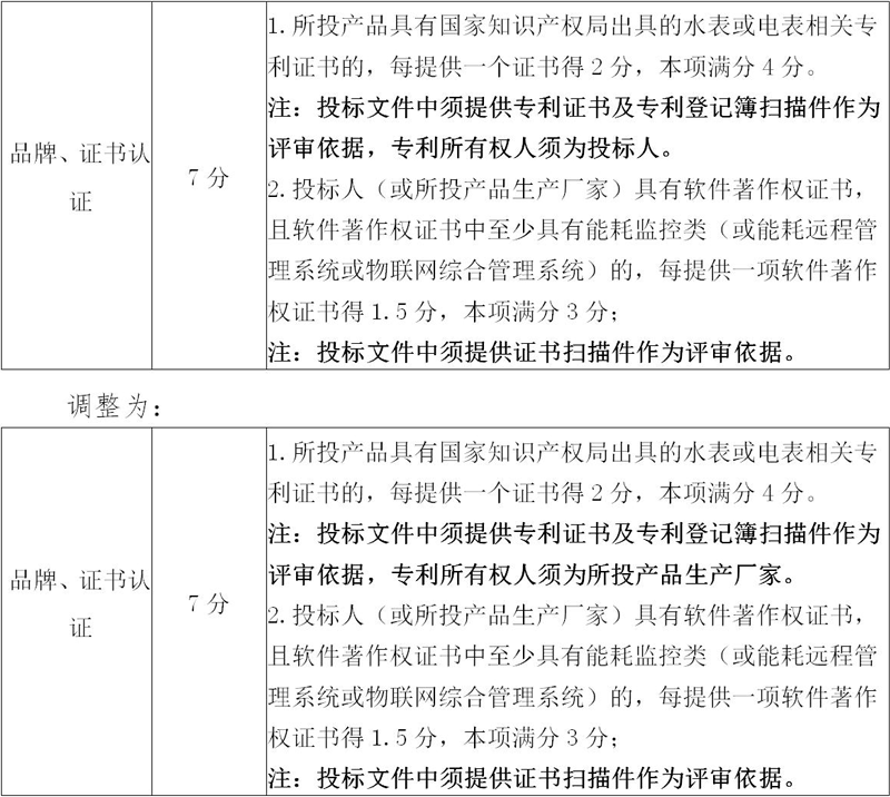 ����Ǯ������