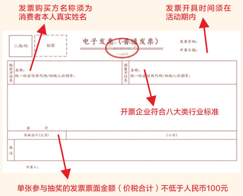 ����Ǯ������